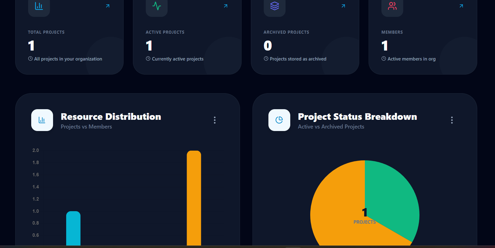 ProjectWizard image 5